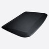 Autonomous Anti Fatigue Mats  - Smart Live Now 2021