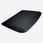 Autonomous Anti Fatigue Mats  - Smart Live Now 2021