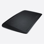 Autonomous Anti Fatigue Mats  - Smart Live Now 2021